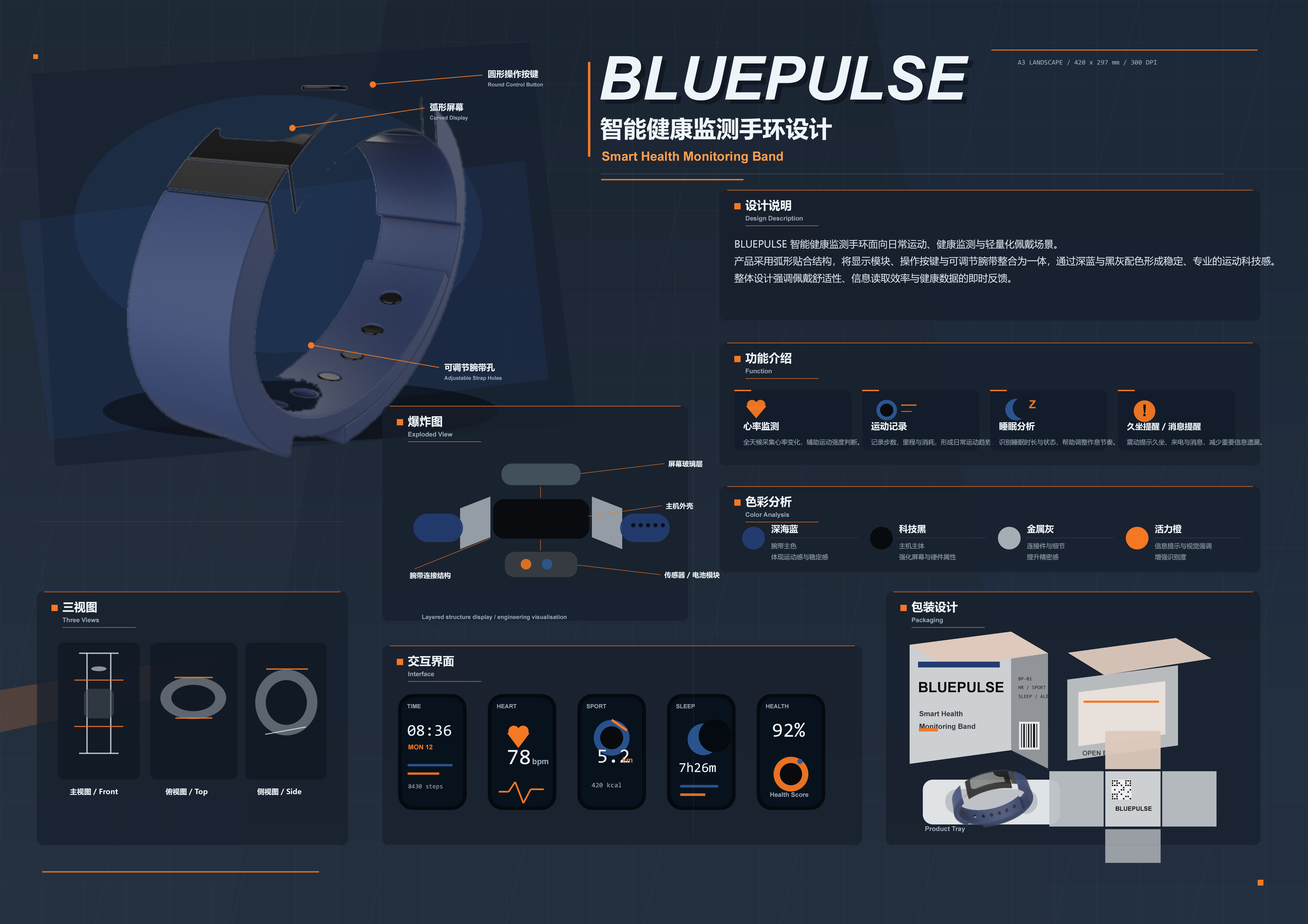BLUEPULSE 智能健康监测手环